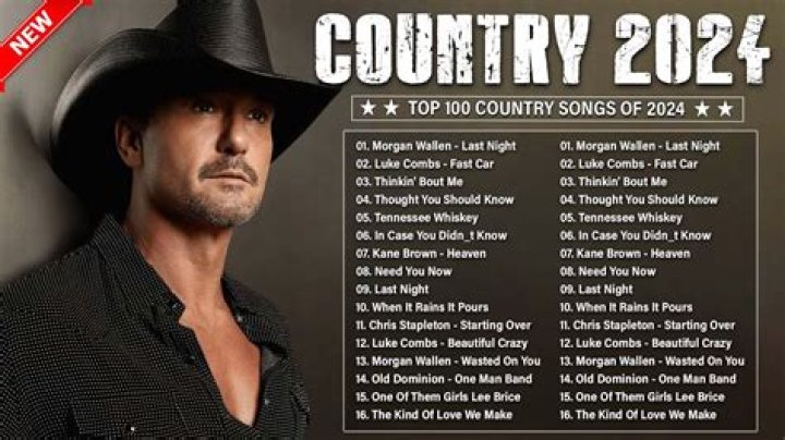 New Country Songs 2023 Playlist 🎶 Chris Stapleton, Luke Bryan, Luke Combs, Kane Brown, Brett Young - country songs about drinking