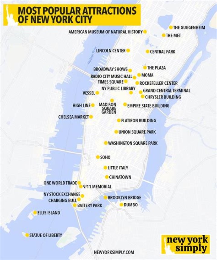 New York Top 8 locations for How I Met Your Mother Fantrippers