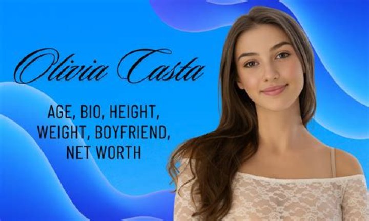 Olivia Casta Height, Weight, Age, Net Worth, Family, Bio, Salary