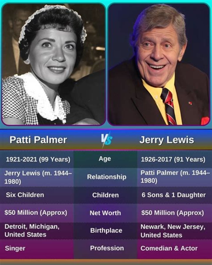 Patti-Palmer