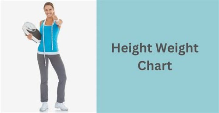 Rachel Wattley height and weight