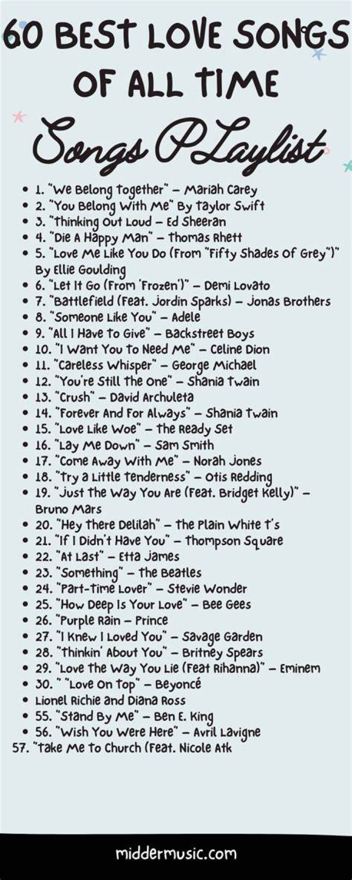 Songs that use 6/4 time - popular songs in 6/8 time signature