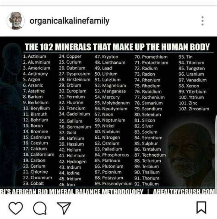 The 102 Minerals that make the body up, by Dr. Sebi. Minerals for the