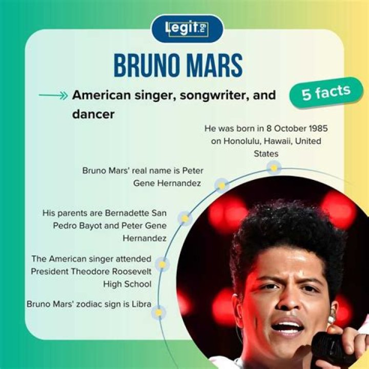 The Facts about Bruno Mars Girlfriend Bruno Mars