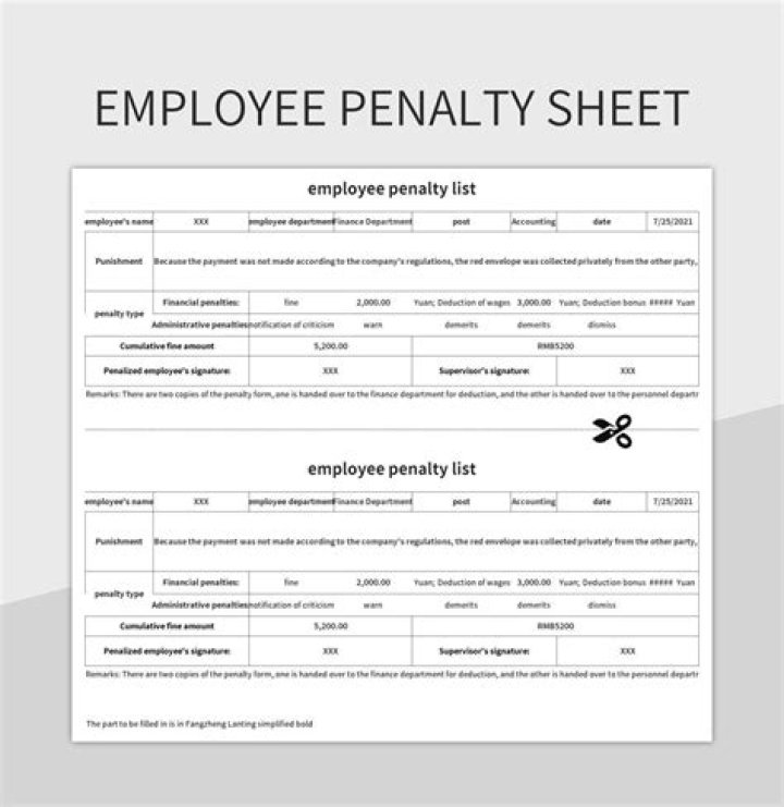 The Penalty For Employees