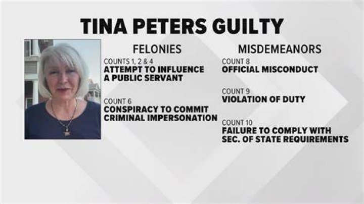 Tina Gonzalez Instagram Photos: Who Is Tina Gonzalez Husband? Prison Update