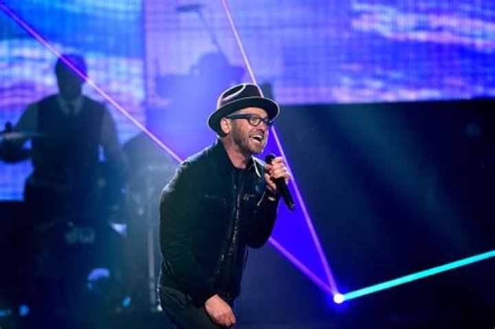 Toby Mac Net Worth &raquo; Real Magazine