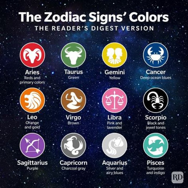 Uncover The Secrets Of Khloe Kardashian's Zodiac Sign For Unseen Insights