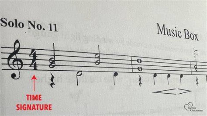 Understanding Time Signature 6/4 and 5/8 - popular songs in 6/8 time signature
