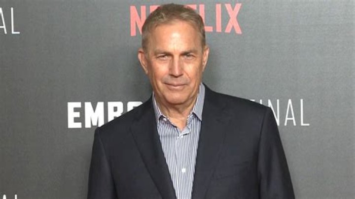 What Happened to Kevin Costner News & Updates Gazette Review