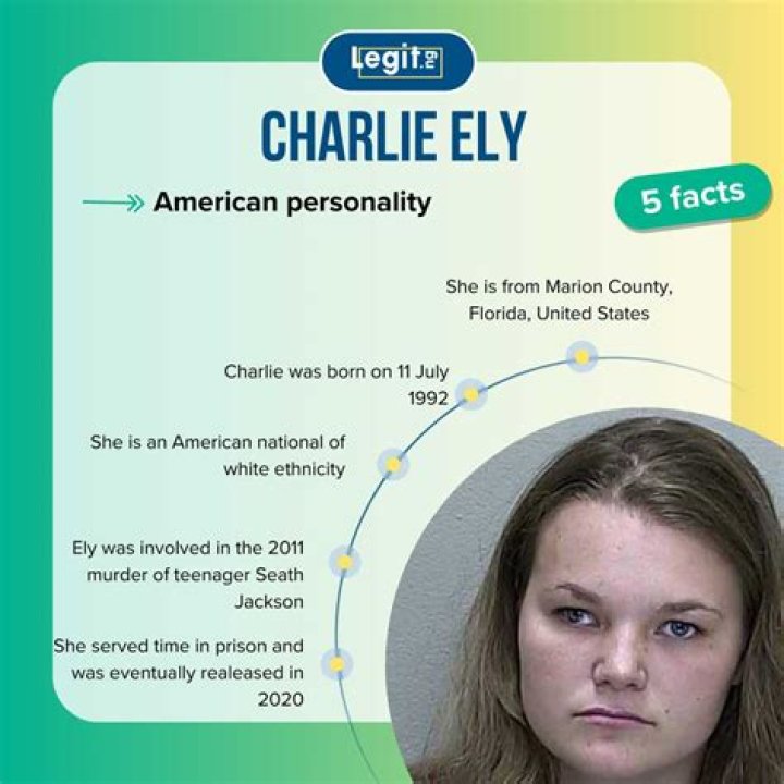 Where Is Charlie Ely Now? 2024