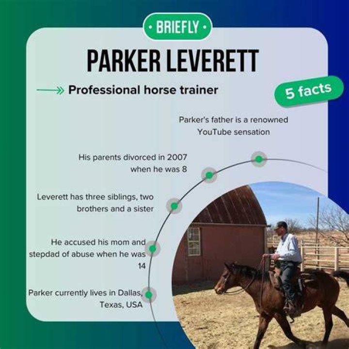 Where is Parker Leverett Now? He Had to Say Goodbye to His Father, With