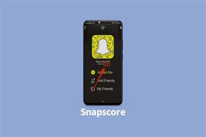 Who Has The Highest Snapchat Score