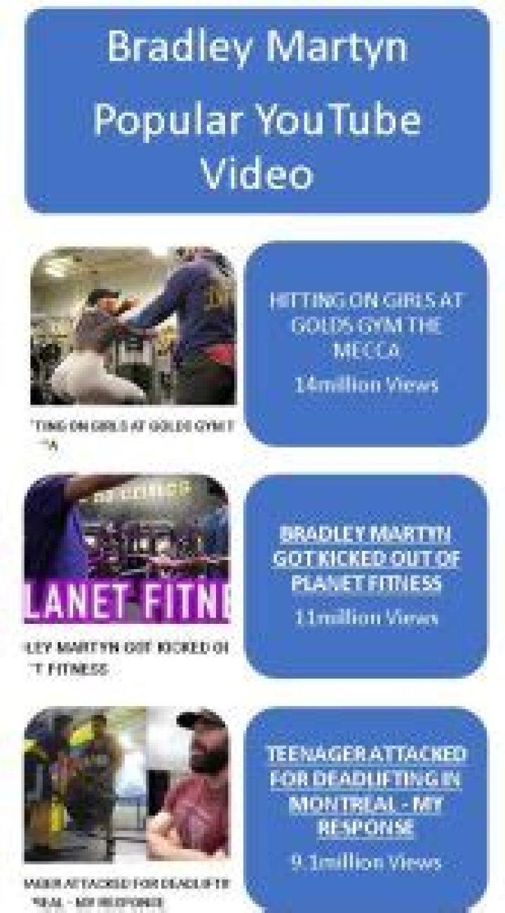 Who Is Bradley Martyn Dating? A Complete Guide To His Love Life Rallshe