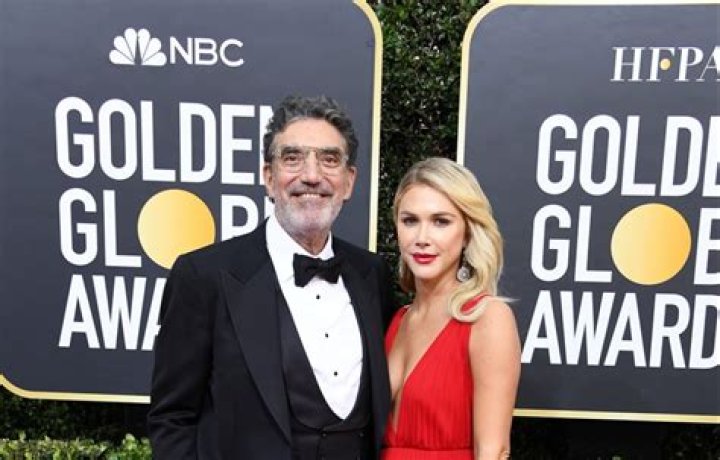 Who is Chuck Lorre's wife Arielle? The US Sun