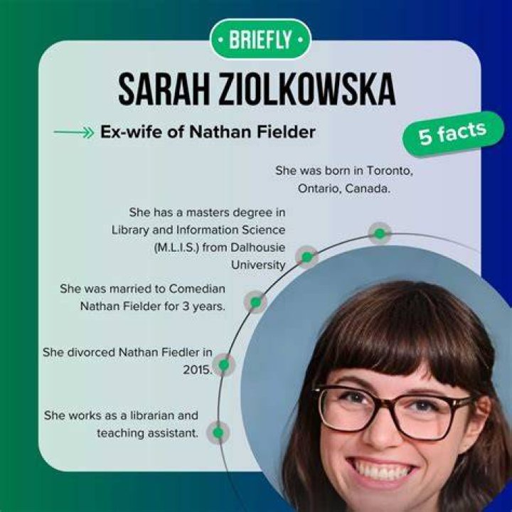 Who is Sarah Ziolkowska? All you need to know about Nathan Fielder's