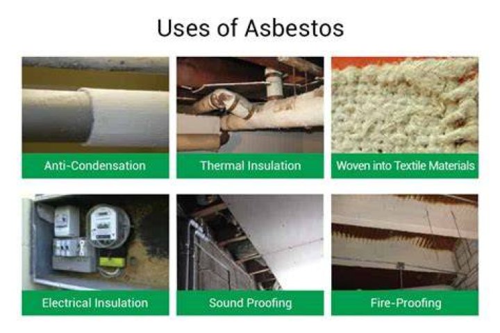 Why asbestos is still used around the world News Chemistry World
