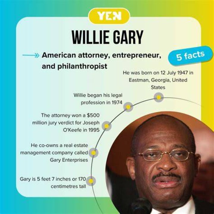 Willie Gary Bio, Wiki, Age, Height, Wife, Twins, Law Firm, and Net Worth.