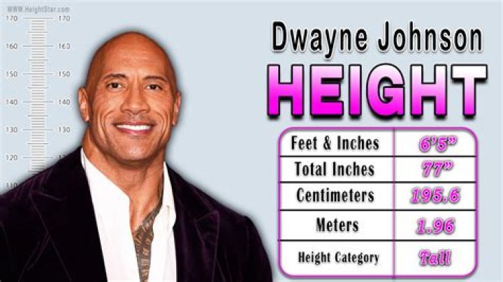 Young Dolph Height (With Visual Comparisons) Heartafact