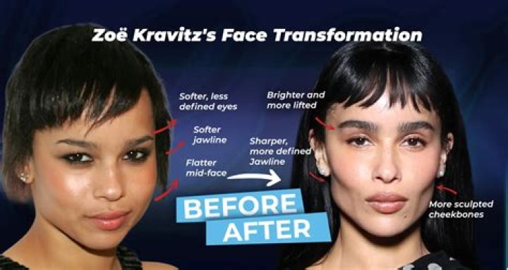 Zo&euml; Kravitz has been announced as the new face of YSL Beaut&eacute; Black